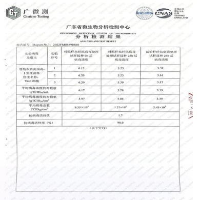 UV抗菌油漆